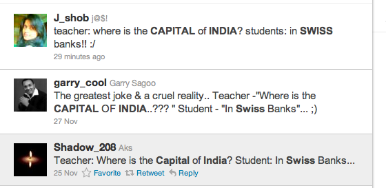 India.Banks