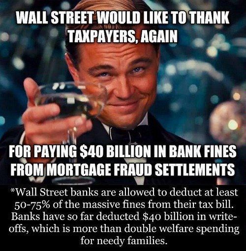 Wall Street 500