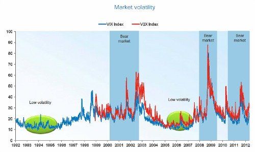 fidelity_volatility_ex