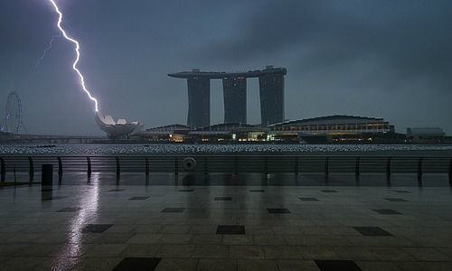 Marina Bay, Singapur, Bild Shutterstock