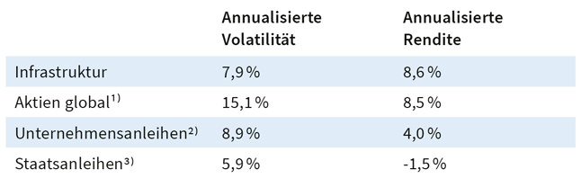 18515DE 2025 10 vps Advertorial Tabelle 646