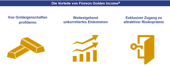 Abbildung 1 Finreon Golden Income neu