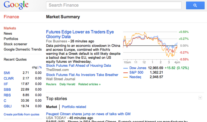 googfinance