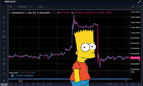 Bitcoin Bart