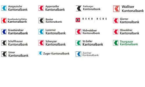 Kantnalbanken-Logos Deutschschweiz
