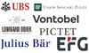 Privatbanken: Wo es läuft und wo nicht