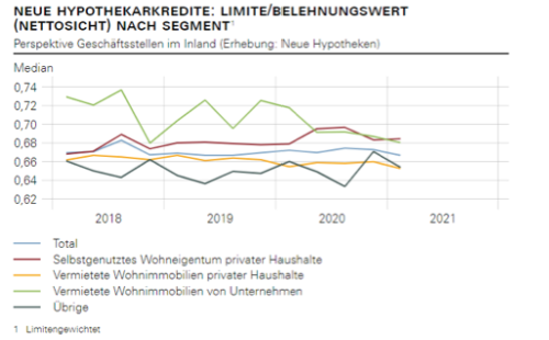 SBVg Bild 11