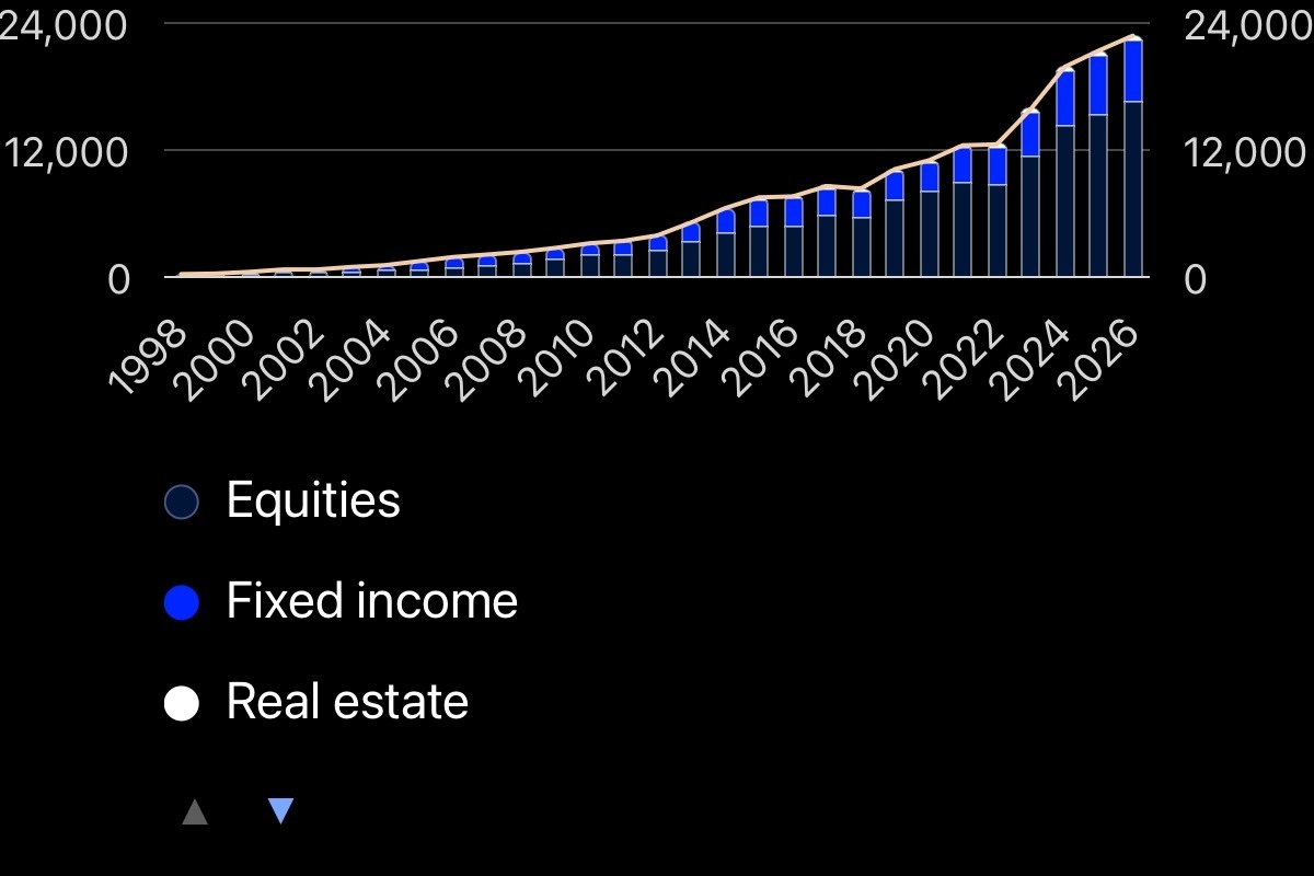 chart.jpeg