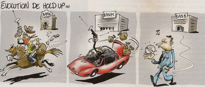 Evolution_im_Banking