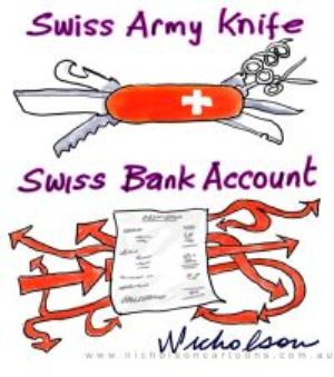 Swiss_Bank_Account