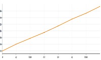 Case-Shiller-Marz2013