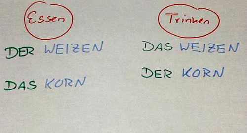EssenTrinken 502