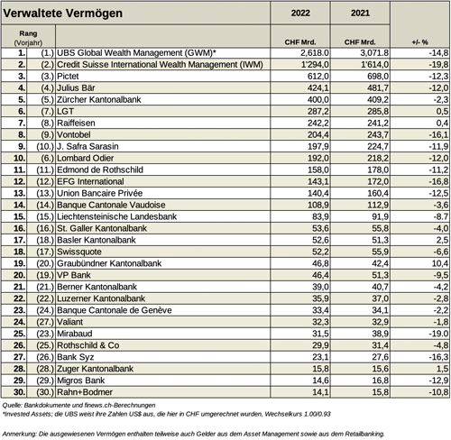 AUM 2023 D small