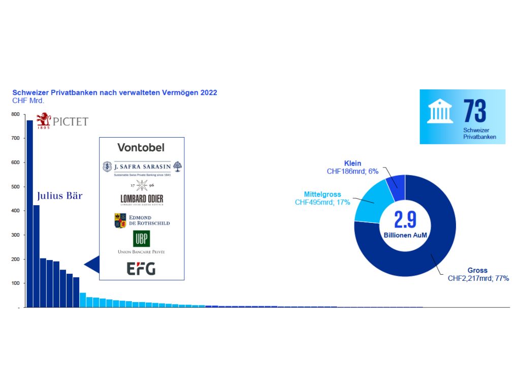 KPMG Studie klein