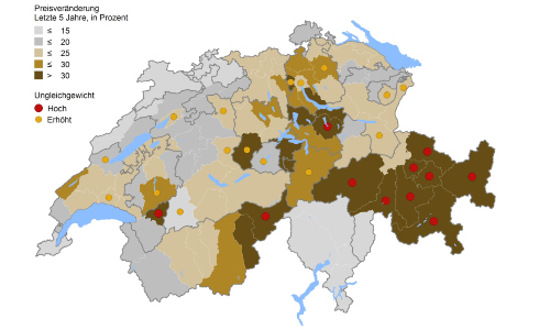 UBS Blasen q1 25 s