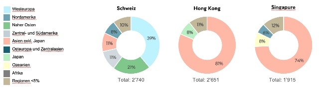 Benz Inti Crossborder Grafik klein neu