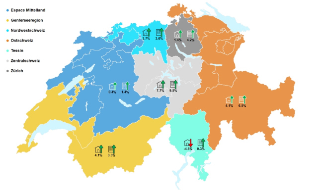 Kaufindex 1000px DE 2025 ImmoScout24 s