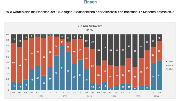 Aquila Index 2 kl
