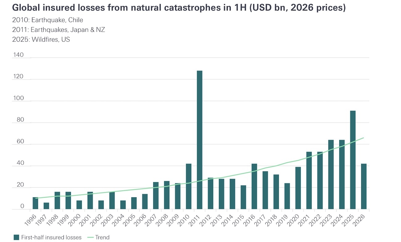 swiss_re.jpg